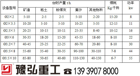ɳӸ豸